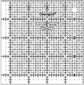 Omnigrid Square Ruler 4.5 in