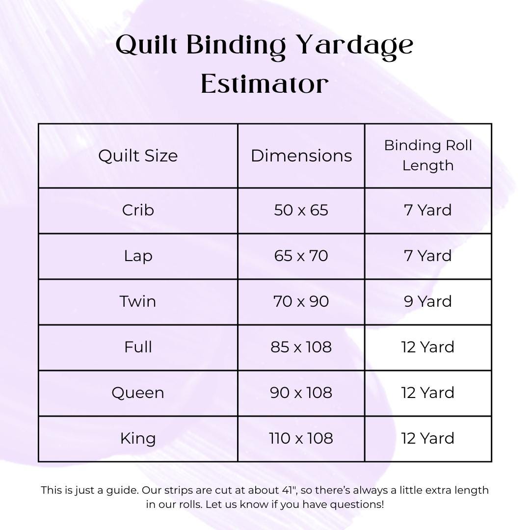 Quilt Binding On The Grid Raindrop Teal Green 1 1/4" Single Fold